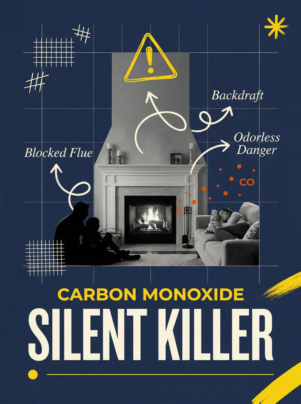 Silent killer: carbon monoxide warning diagram